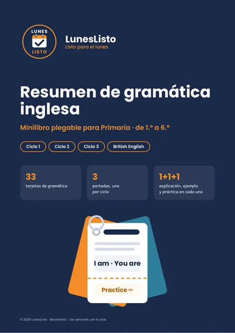 Portada del PDF «Resumen de gramática inglesa» con el logotipo de LunesListo sobre fondo azul marino
