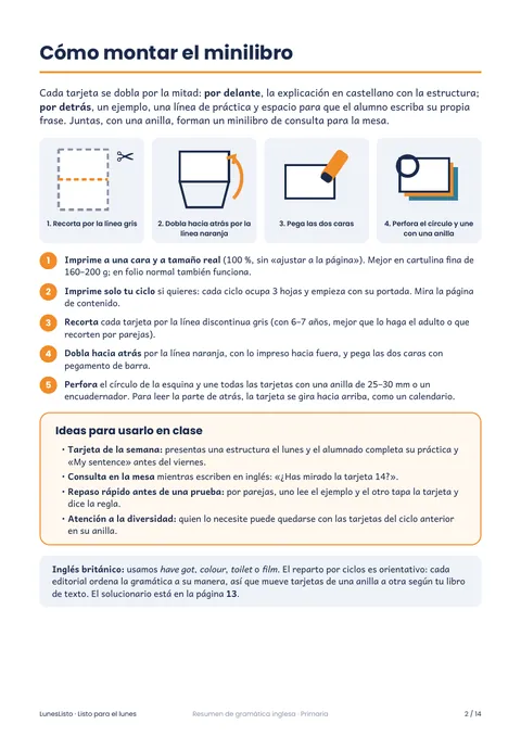 Página de instrucciones con cuatro pasos dibujados: recortar, doblar, pegar y unir con una anilla
