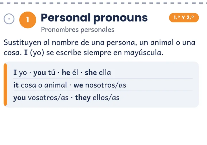 Tarjeta 1, Personal pronouns, del ciclo 1
