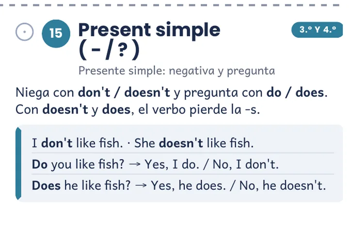 Tarjeta 15, Present simple en negativa y pregunta, del ciclo 2